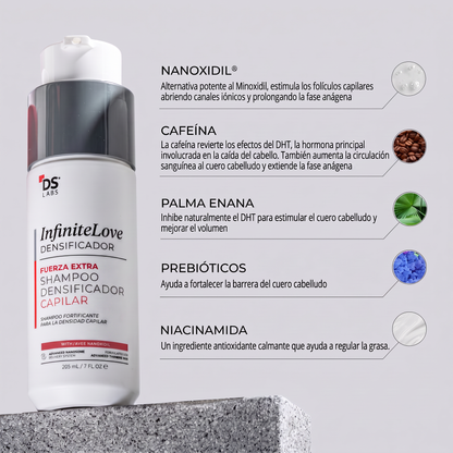 Ingredientes Nanoxidil Shampoo