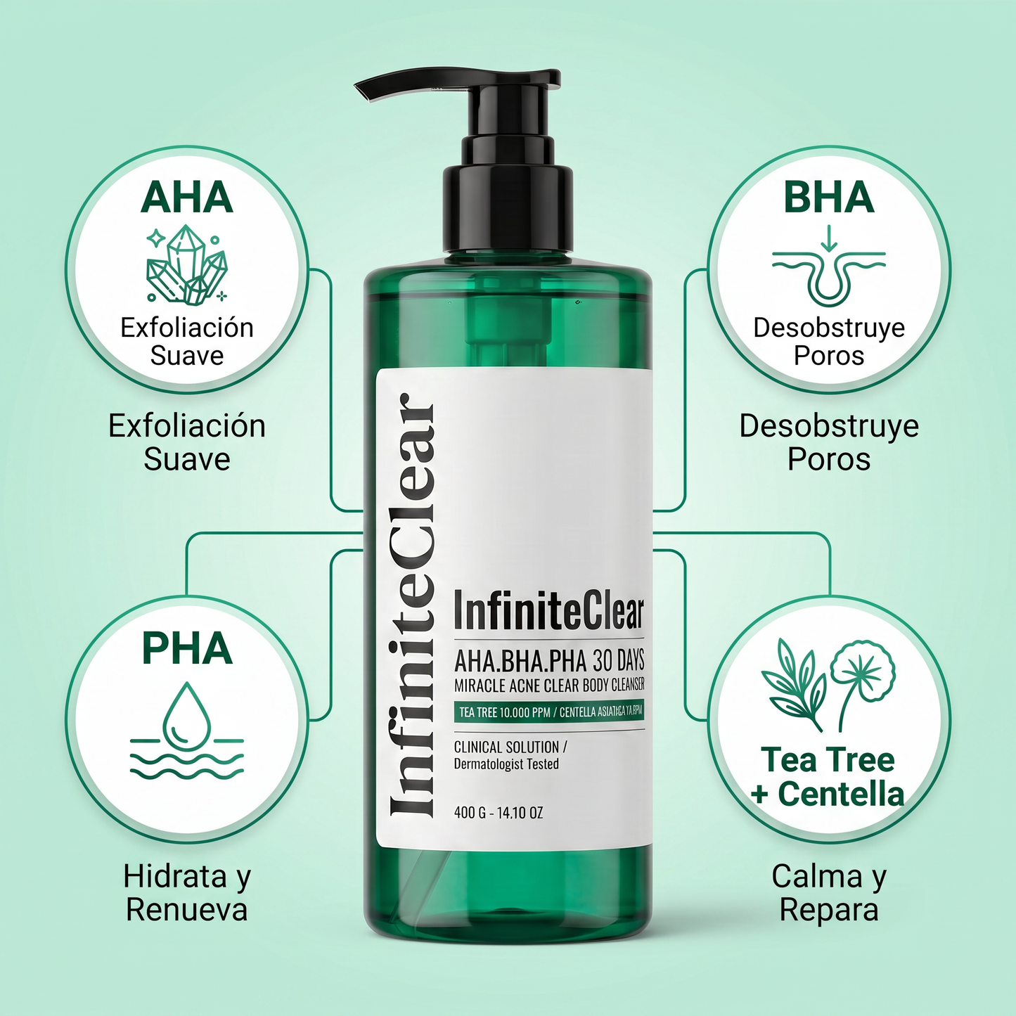 InfiniteClear - Limpiador Corporal Anti-Acné