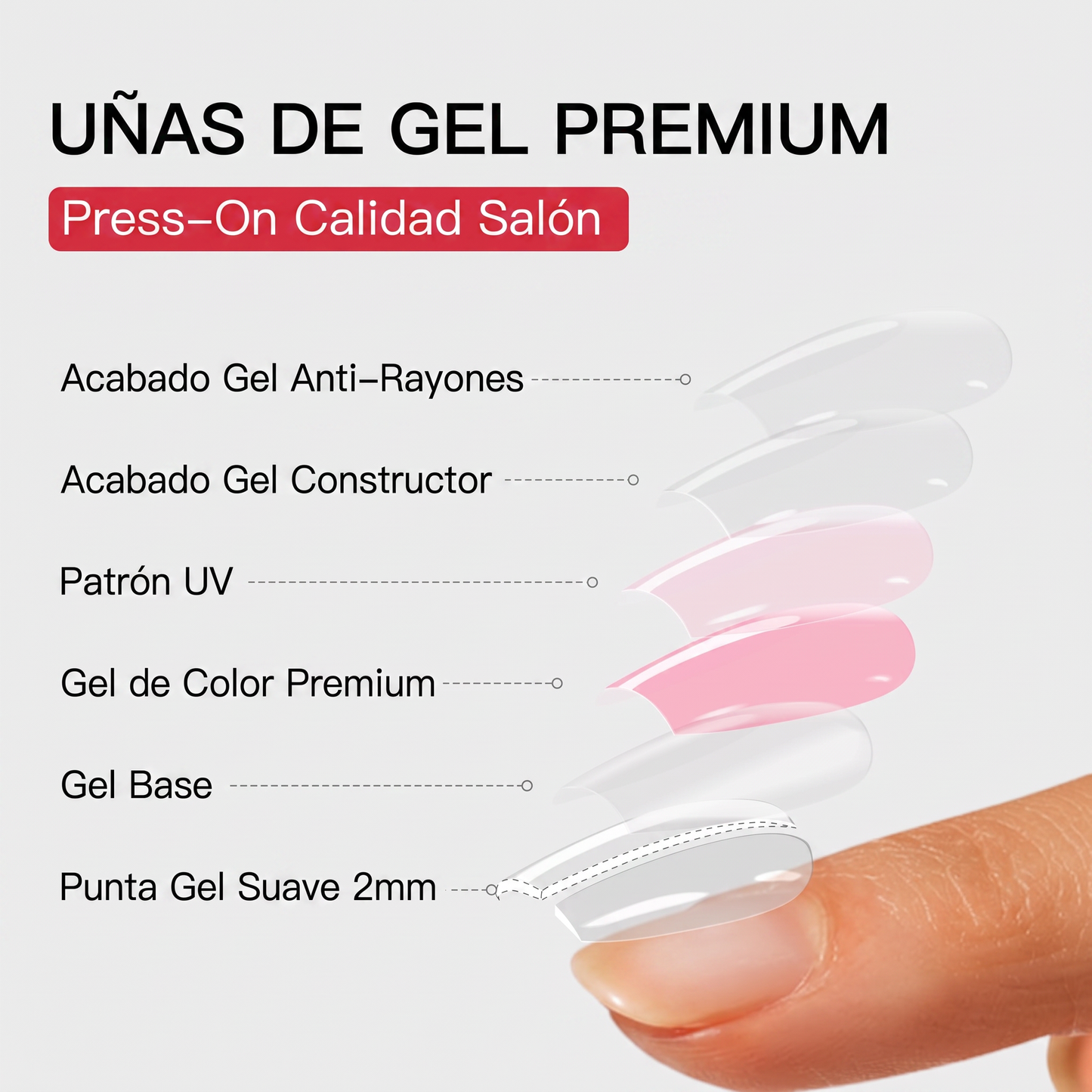 Unas de Gel Premium Capas