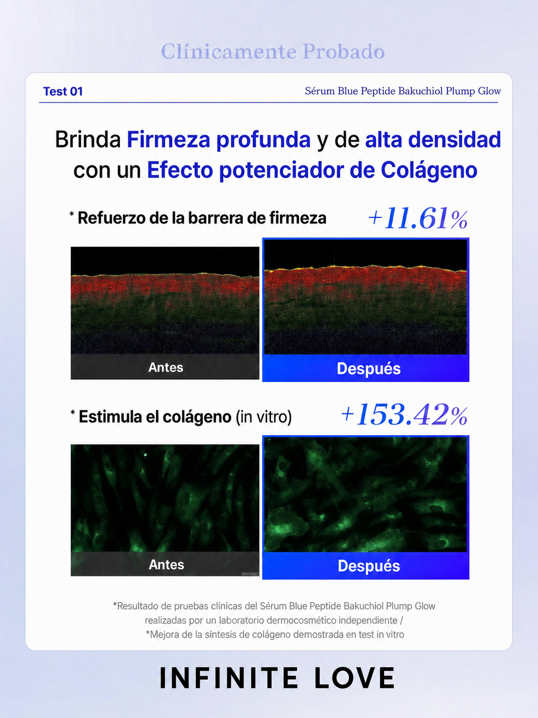 Sérum Blue Peptide Bakuchiol Plump Glow | Firmeza y Luminosidad