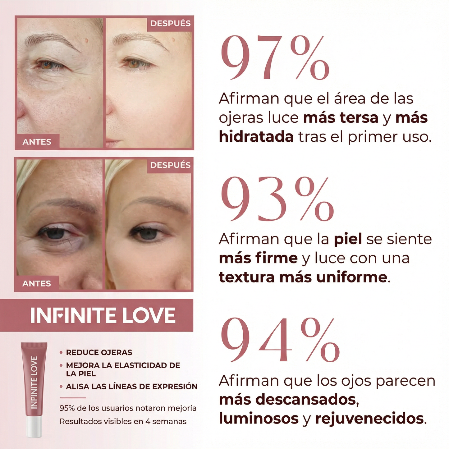 Contorno de Ojos 'Bakuchiol Eye Repair' (Retinol Vegano) con Aplicador de Cerámica Fría para Ojeras, Arrugas y Bolsas