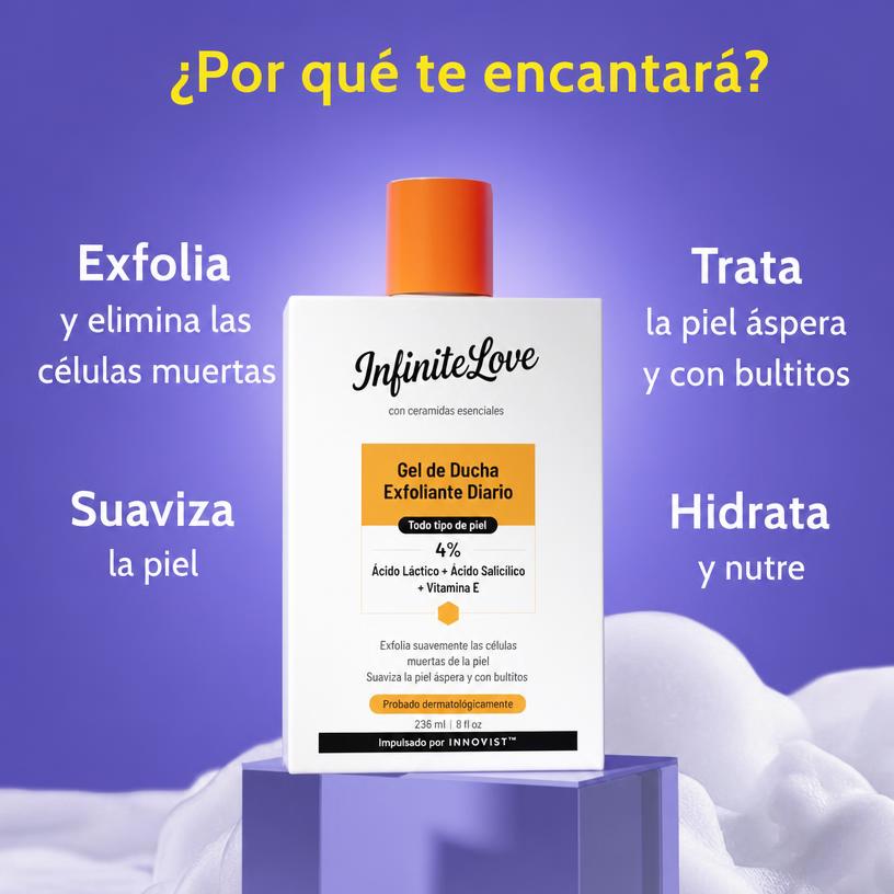 Gel de Ducha Exfoliante Ácido Láctico 4% + Salicílico Ceramidas Piel Suave 473ml