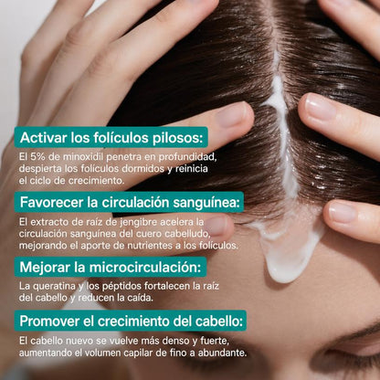 Crema Capilar Minoxidil 5% Queratina Tratamiento Anticaída Masaje Cuero Cabelludo 85ml