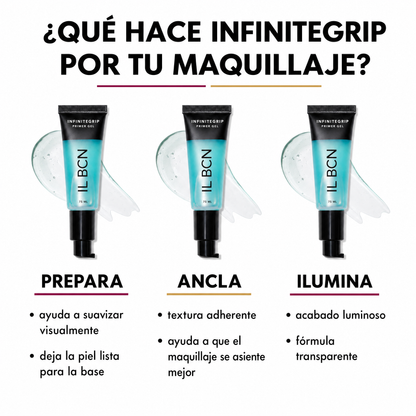 InfiniteGrip — Primer Gel Adherente de 75 ml con Acabado Luminoso