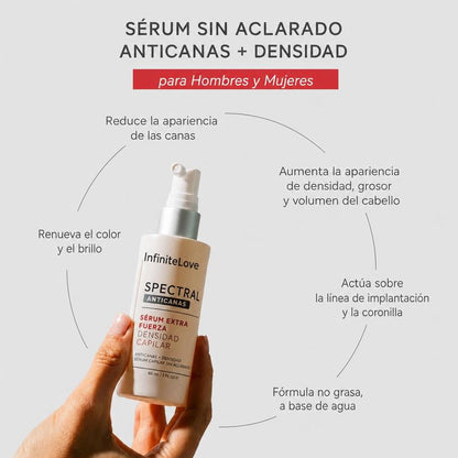 Spectral Fuerza Extra Serum Anti-Canas Densidad Capilar Nanoxidil 7% Melanex Nanosoma 60ml