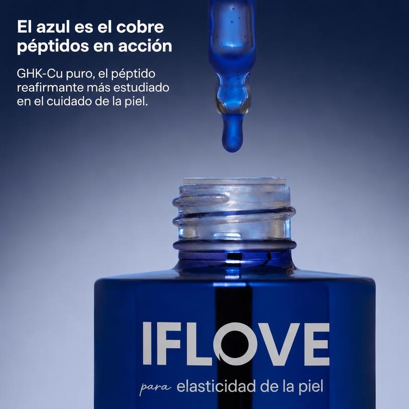 Sérum Reafirmante Péptidos de Cobre GHK-Cu 1% Complejo Antiedad Elasticidad Cutánea 30ml