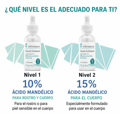 Sérum Exfoliante Corporal — Ácido Mandélico 15% Level 2 30ml