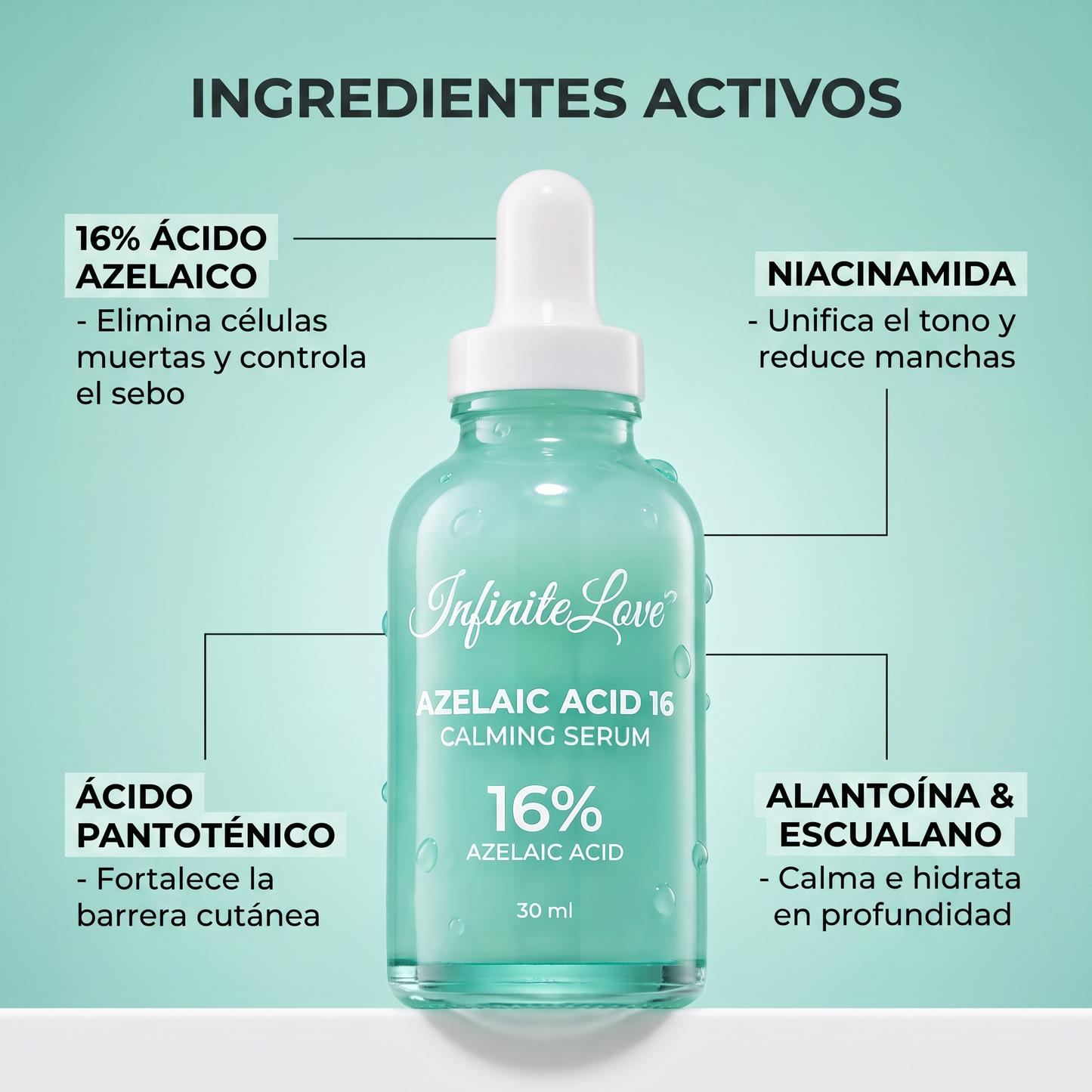 Sérum Calmante con Ácido Azelaico al 16% 30ml