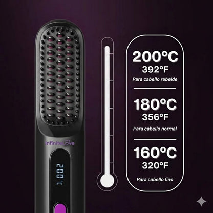 Cepillo Alisador Térmico de Cerámica | 'GoBrush Pro' para Control de Frizz, Remolinos y Peinado Rápido (Ideal Pelo Corto)