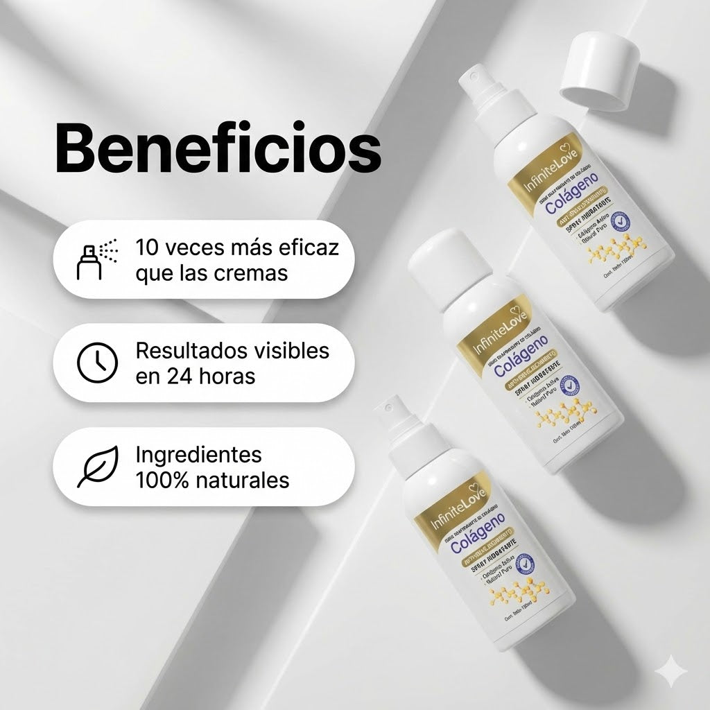 Spray Corporal Reafirmante de Colágeno y Aloe Vera para Piel de 'Papel', Brazos y Flacidez (Absorción 10x Superior a Cremas)
