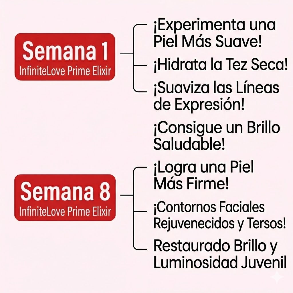 Elena Ramírez