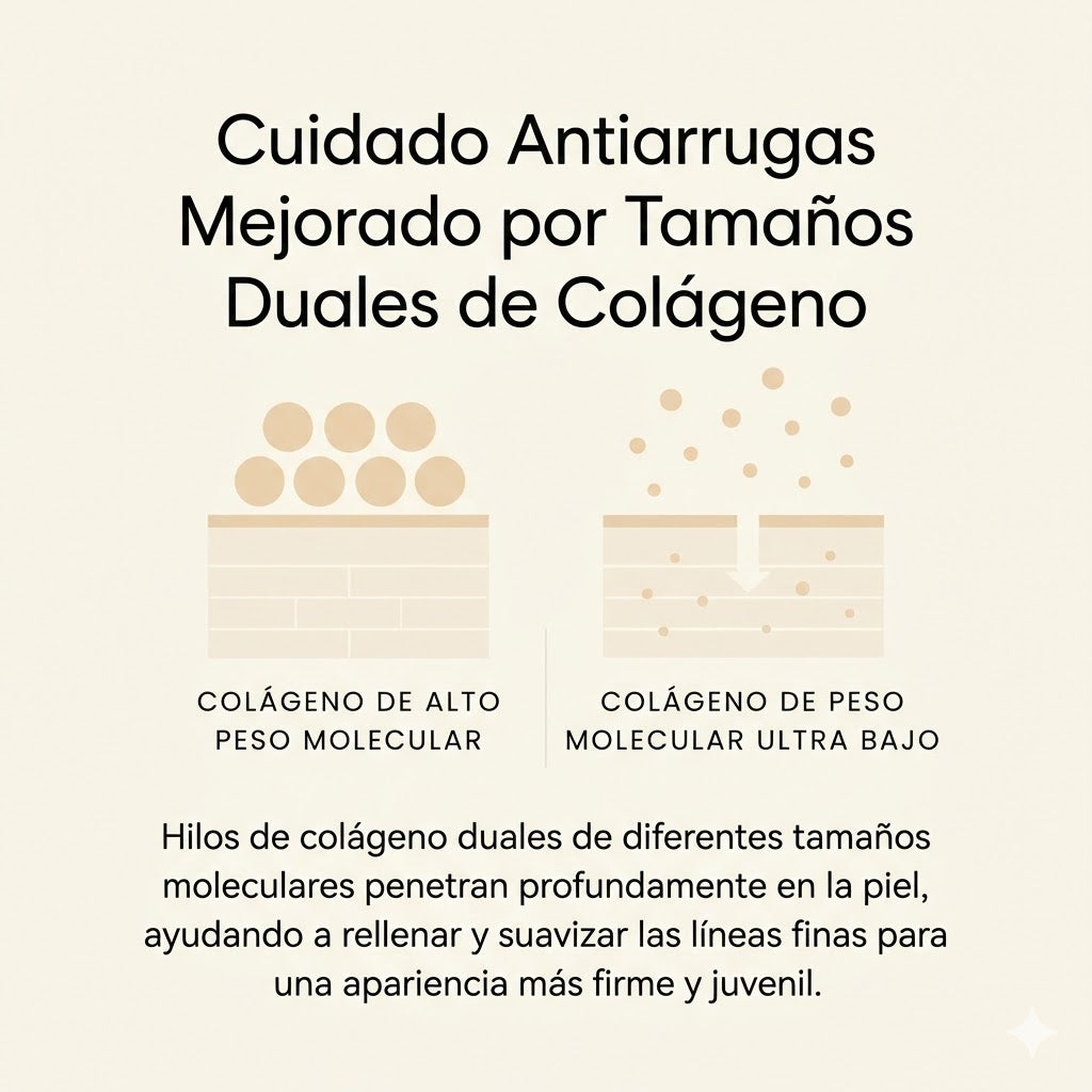 Ampolla Rellenadora de Colágeno Profundo y Péptidos de Seda con Aplicador de Precisión para Arrugas y Efecto Lifting (Sin Inyecciones)