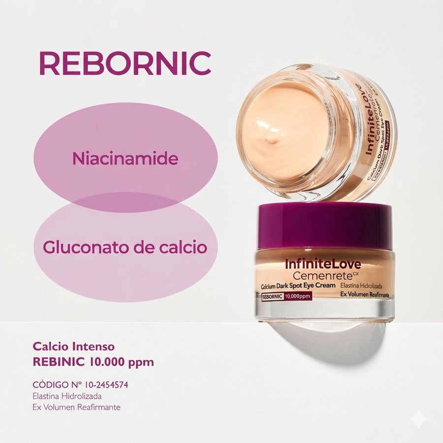 Mecanismo Rebornic: niacinamida y gluconato de calcio