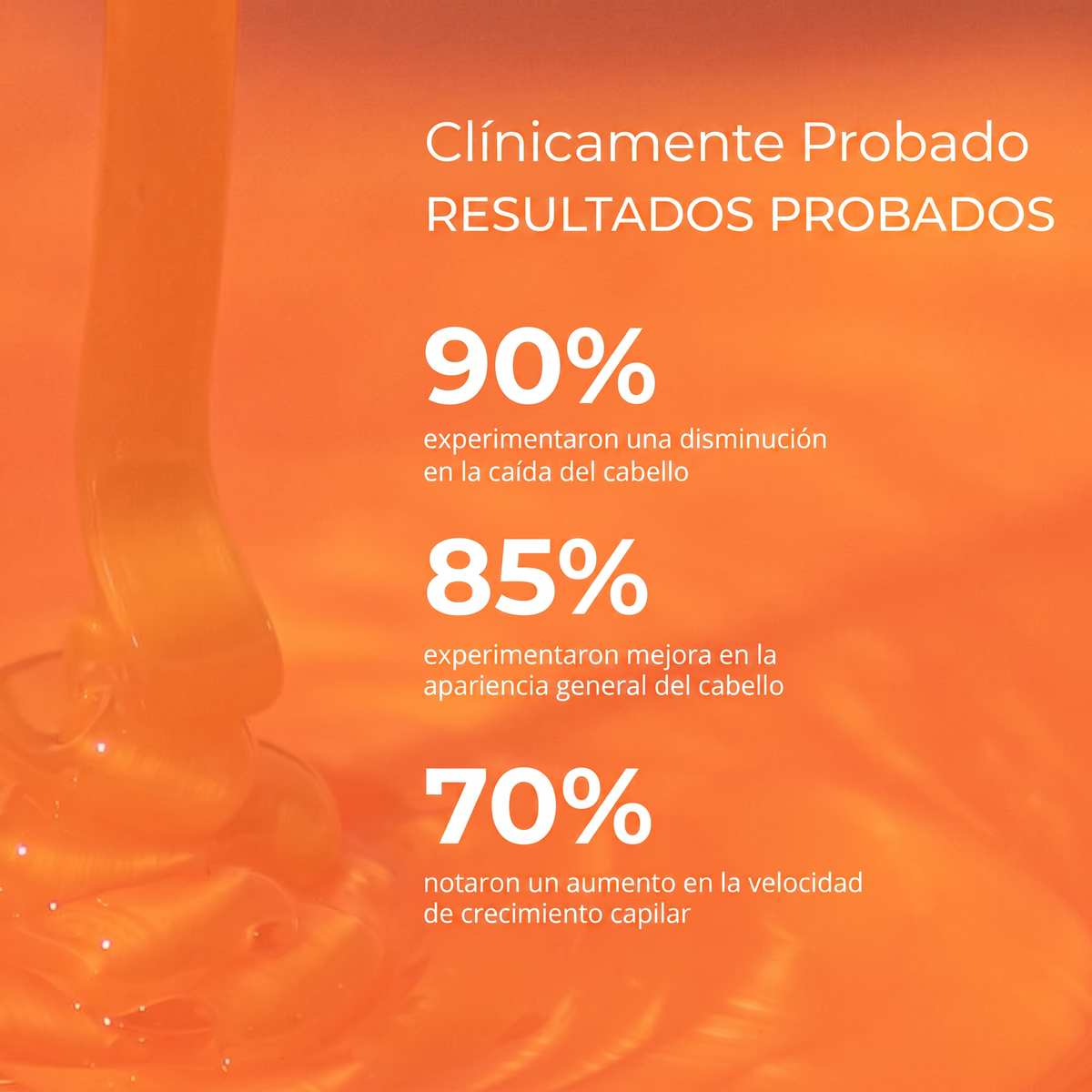 Clínicamente Probado Resultados 90% 85% 70%