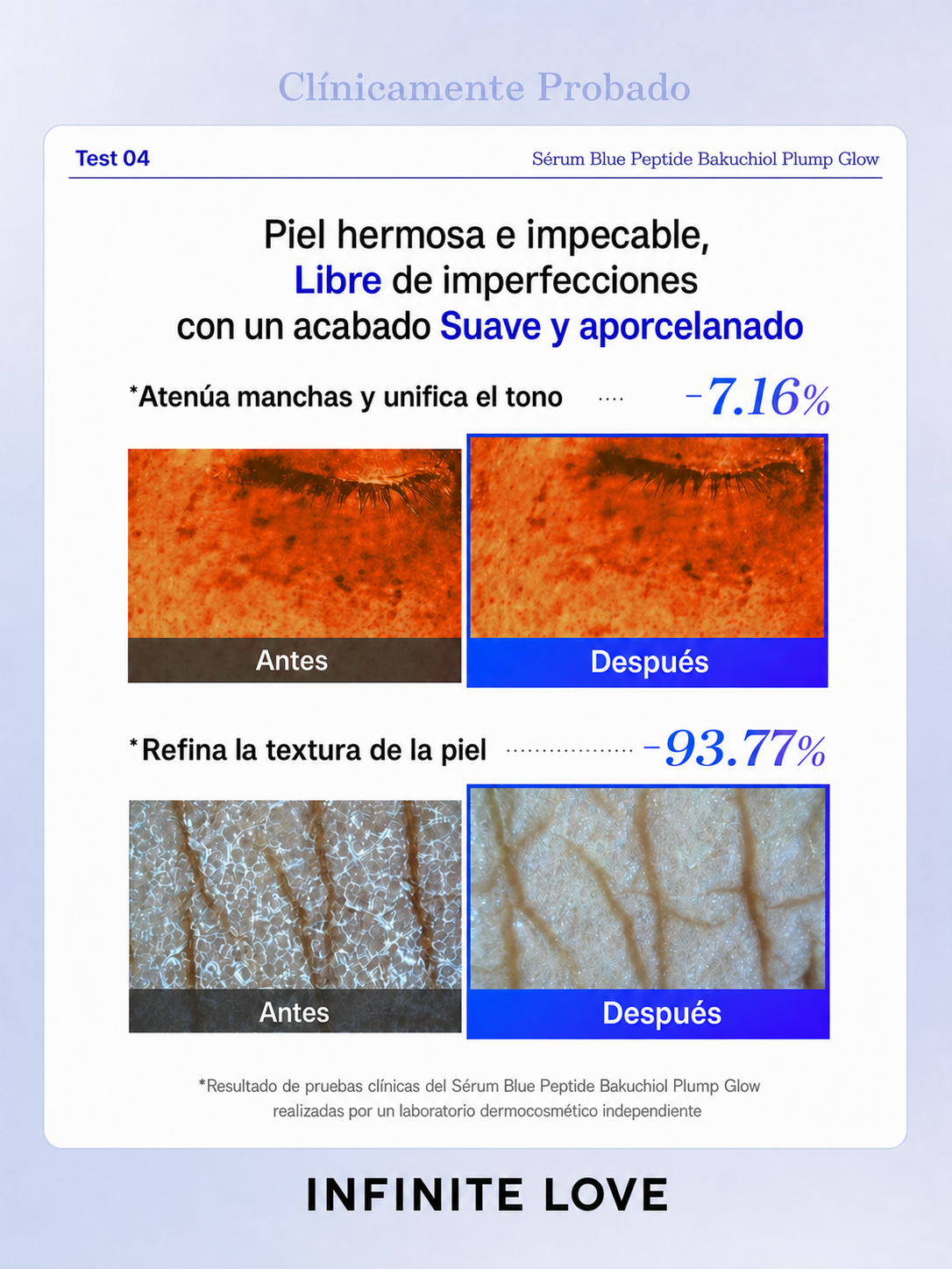 Sérum Blue Peptide Bakuchiol Plump Glow | Firmeza y Luminosidad