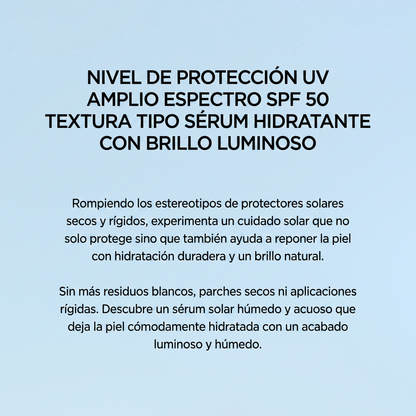 Nivel Proteccion UV SPF 50