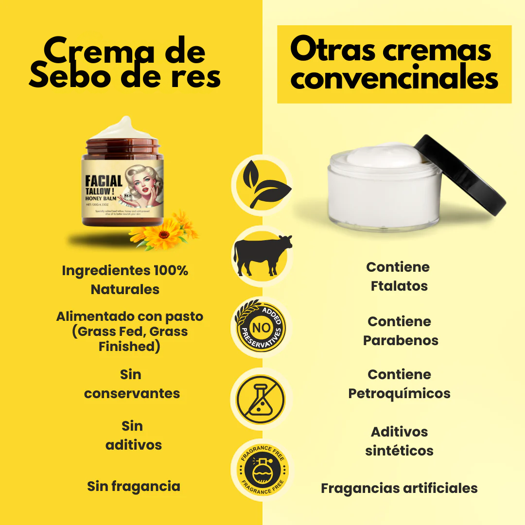 Bálsamo de Sebo de Res Para Reparación de Barrera y Piel Seca/Sensible