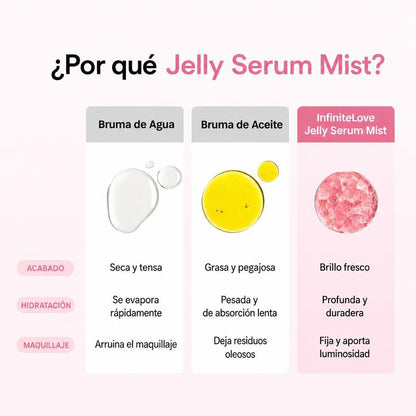 Bruma Sérum Colágeno Péptidos Efecto Plump Hidratación 24h K-Beauty 50ml