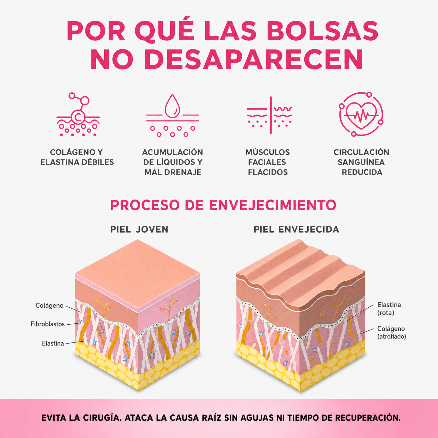 InfiniteEyes® — Terapia de Luz Roja + EMS para Eliminar Bolsas
