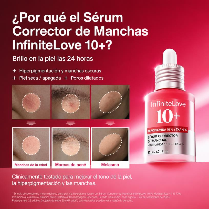 Sérum Niacinamida 10% + Ácido Tranexámico 4% Antimanchas Luminosidad K-Beauty 30ml