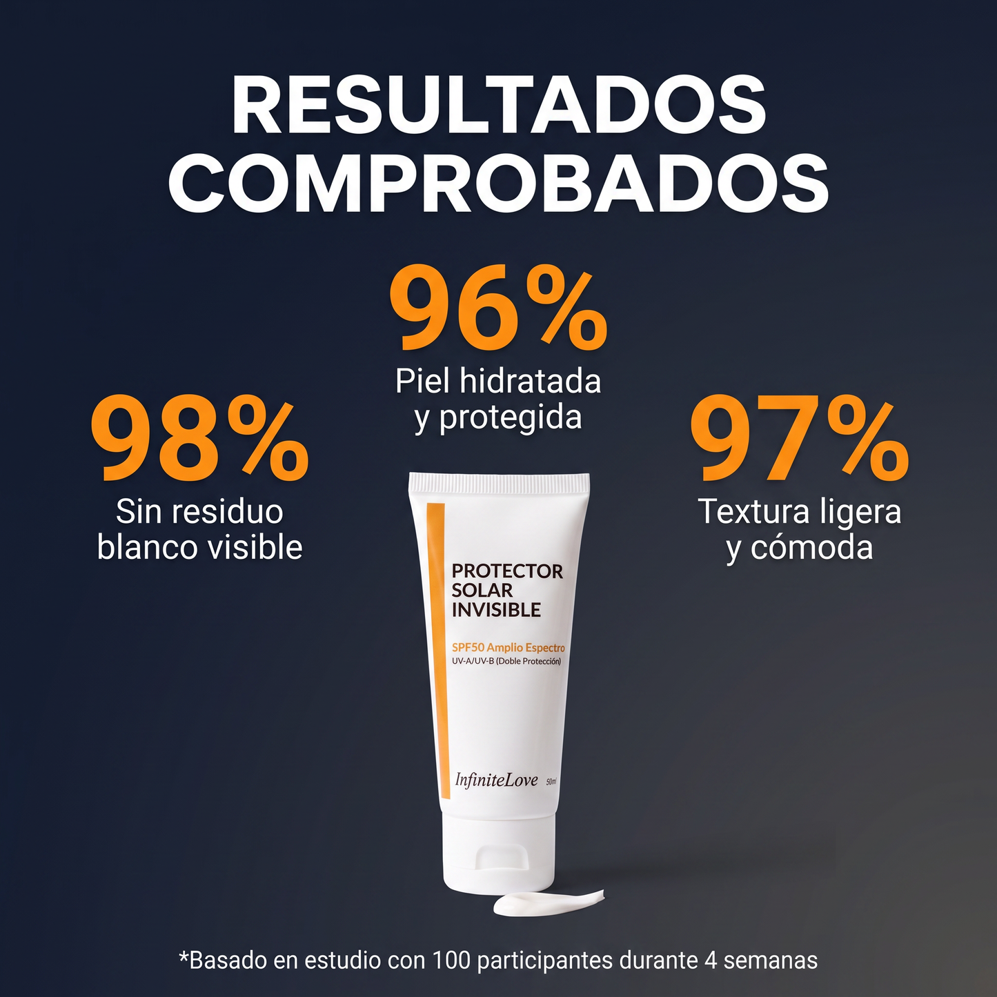 Protector Solar Invisible SPF50 Amplio Espectro para Rostro y Cuerpo 50ml
