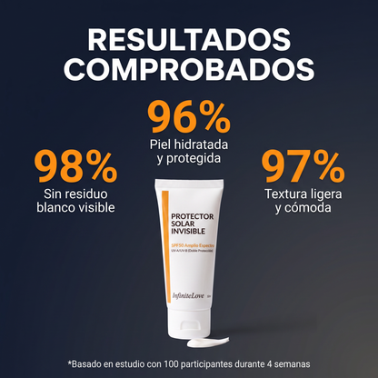Protector Solar Invisible SPF50 Amplio Espectro para Rostro y Cuerpo 50ml