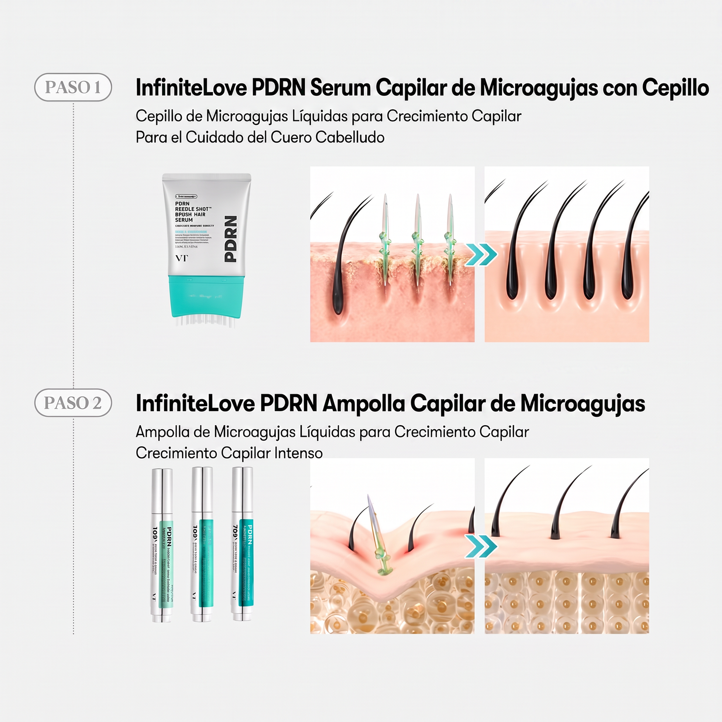 Sistema de 2 Pasos - Serum de Microagujas con Cepillo y Ampolla