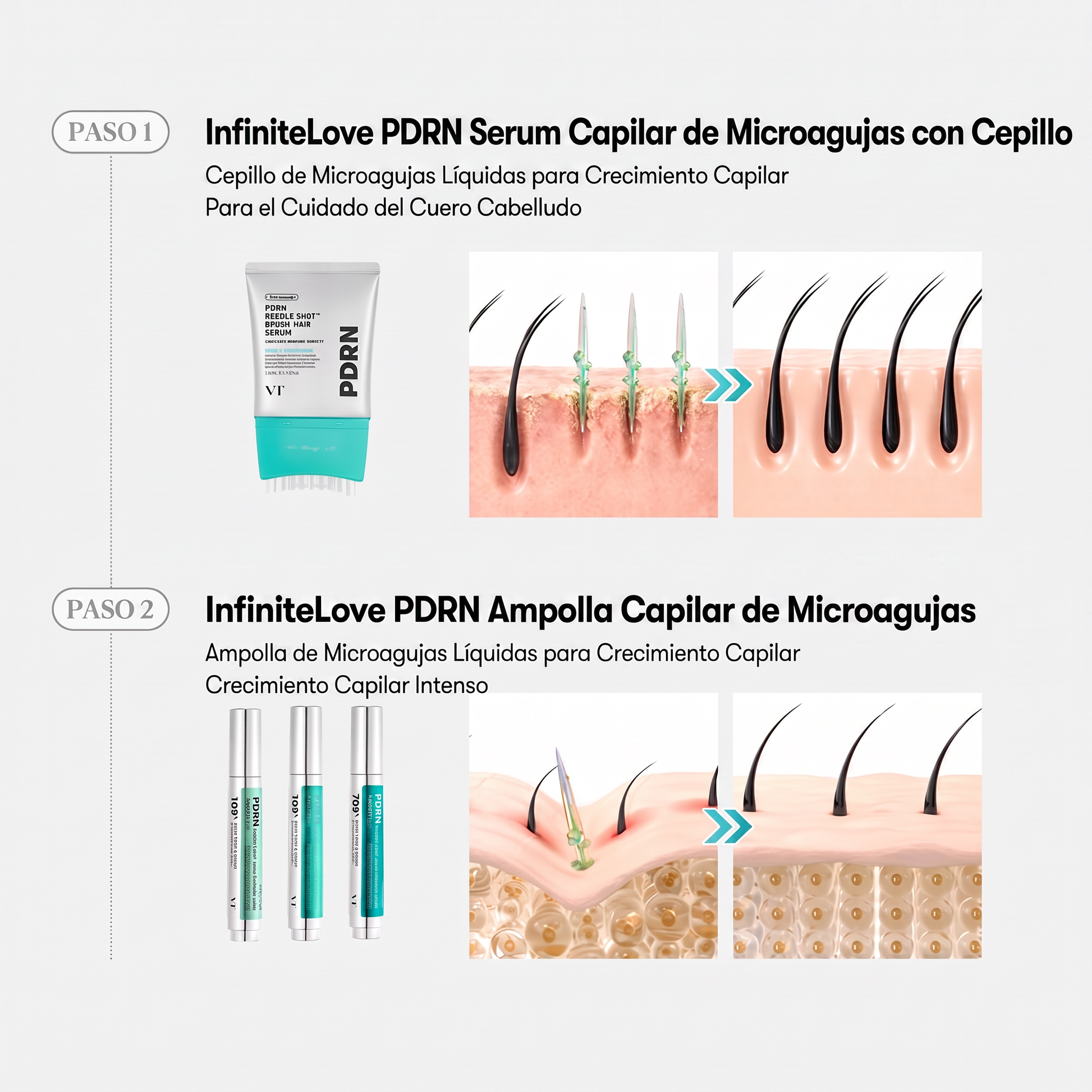 Sistema de 2 Pasos - Serum de Microagujas con Cepillo y Ampolla