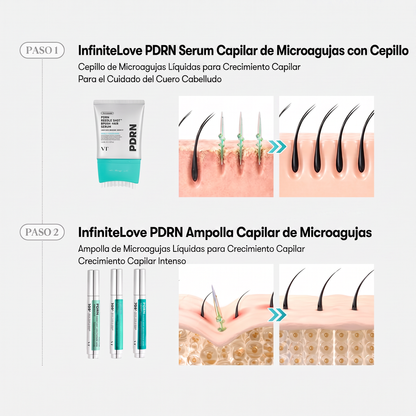 Sistema de 2 Pasos - Serum de Microagujas con Cepillo y Ampolla