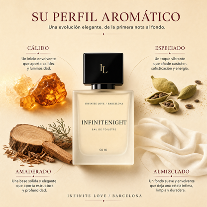InfiniteNight — Perfume Unisex de Cardamomo, Cuero y Sándalo Ahumado 50 ml